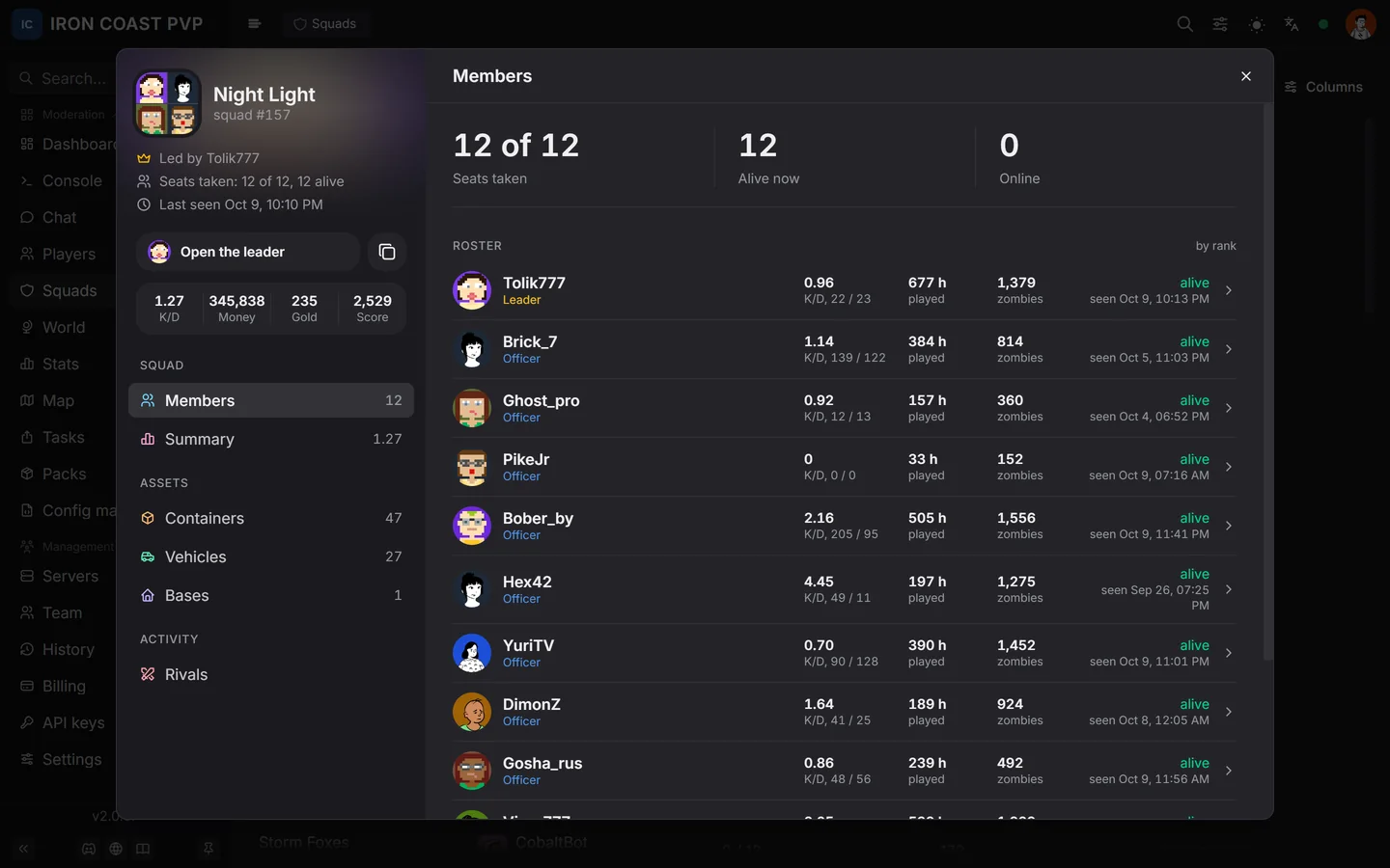 Squad card: members and their numbers