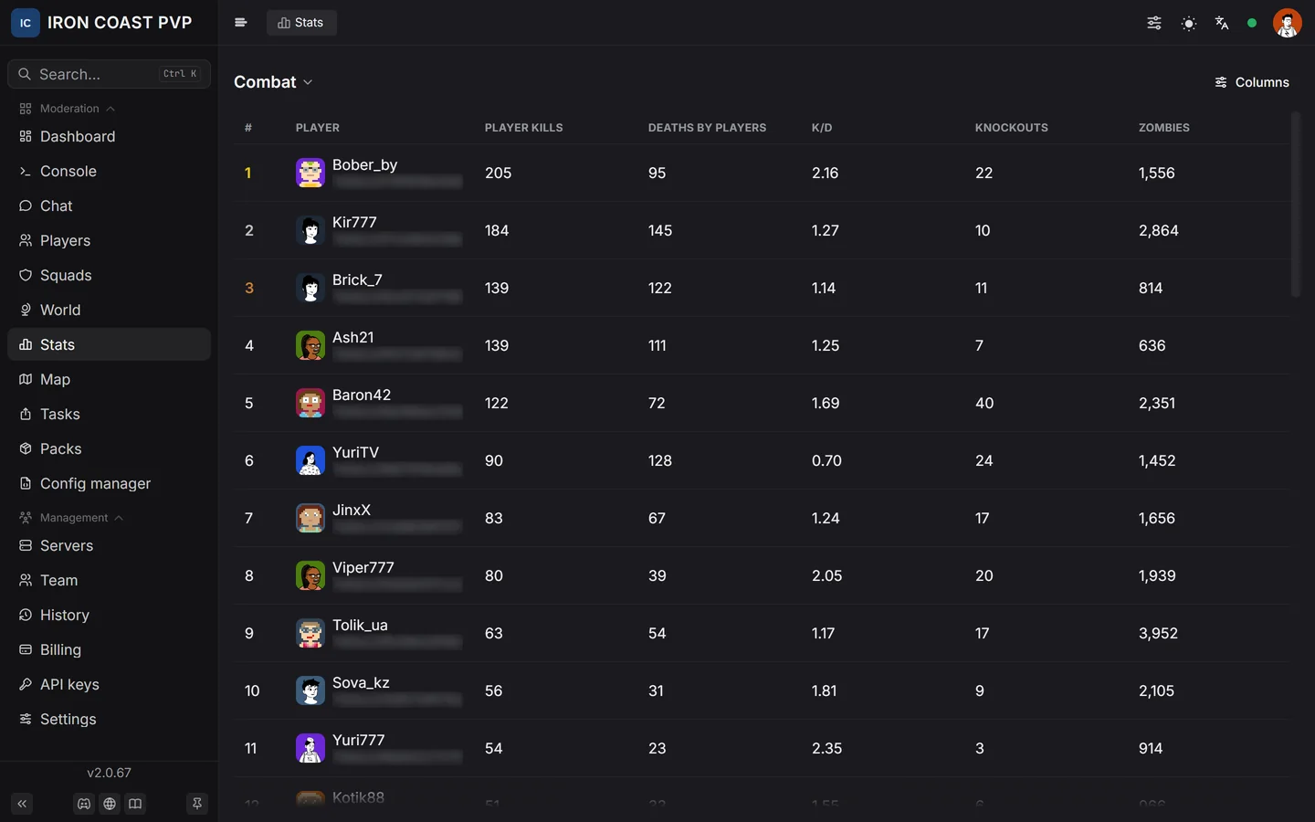 Combat ranking of players: kills, deaths, K/D and zombies